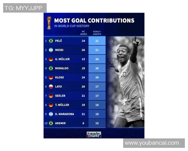 全球最速足球球星排名前十 速度决定胜负的顶级球员大比拼