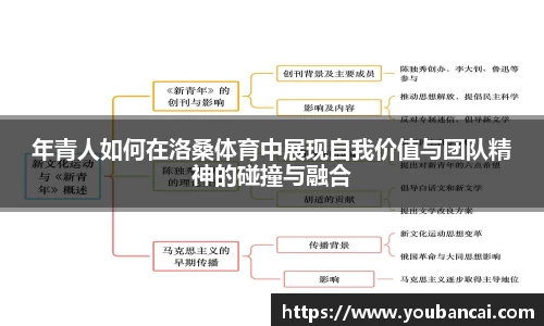 年青人如何在洛桑体育中展现自我价值与团队精神的碰撞与融合